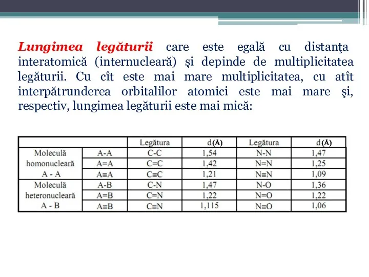 Lungimea legăturii care este egală cu distanţa interatomică (internucleară) şi depinde