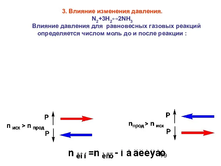3. Влияние изменения давления. N2+3H2↔2NH3 Влияние давления для равновесных газовых реакций