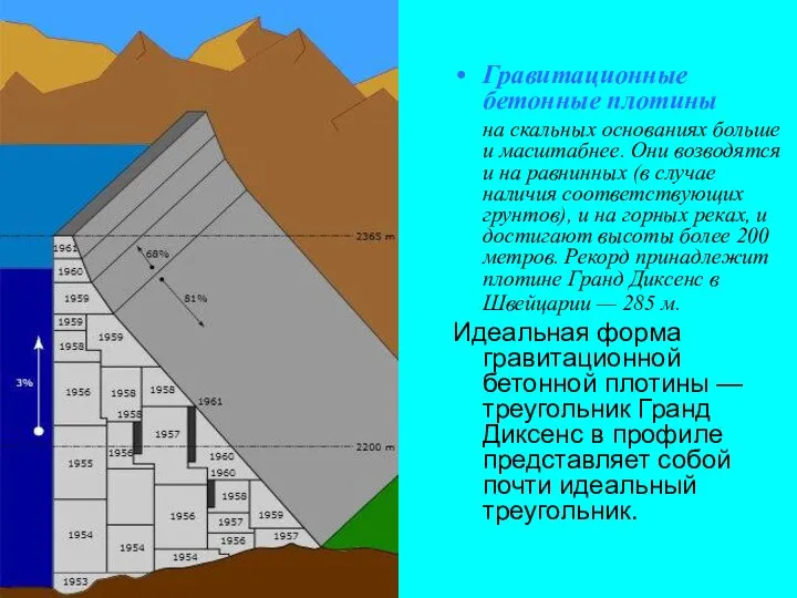 Гравитационные бетонные плотины на скальных основаниях больше и масштабнее. Они возводятся