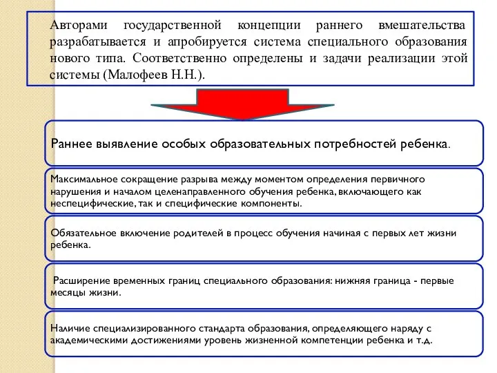 Авторами государственной концепции раннего вмешательства разрабатывается и апробируется система специального образования