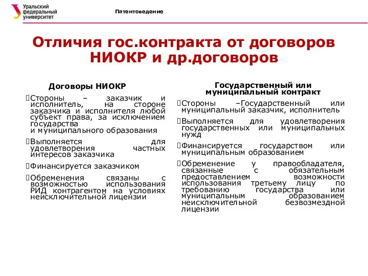 Патентоведение Отличия гос.контракта от договоров НИОКР и др.договоров Договоры НИОКР Стороны