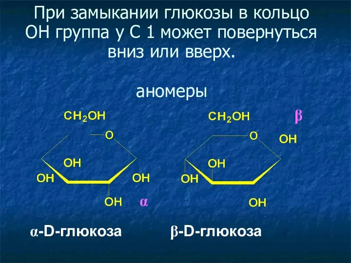 При замыкании глюкозы в кольцо ОН группа у С 1 может