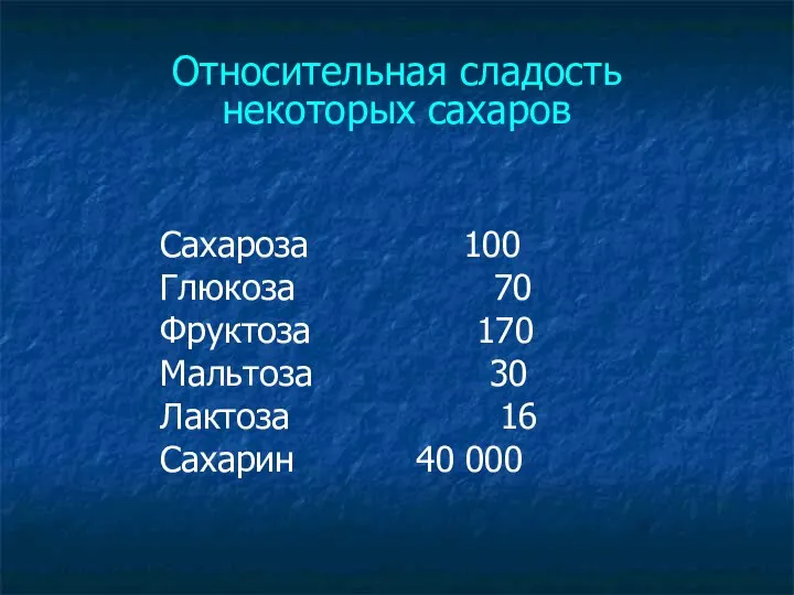 Относительная сладость некоторых сахаров Сахароза 100 Глюкоза 70 Фруктоза 170 Мальтоза