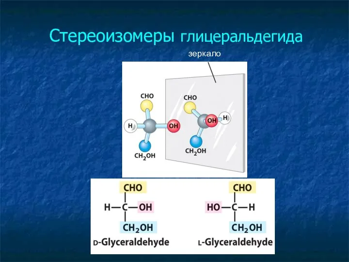 Стереоизомеры глицеральдегида зеркало