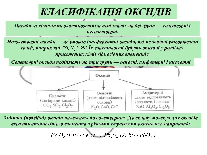 КЛАСИФІКАЦІЯ ОКСИДІВ Оксиди за хімічними властивостями поділяють на дві групи —