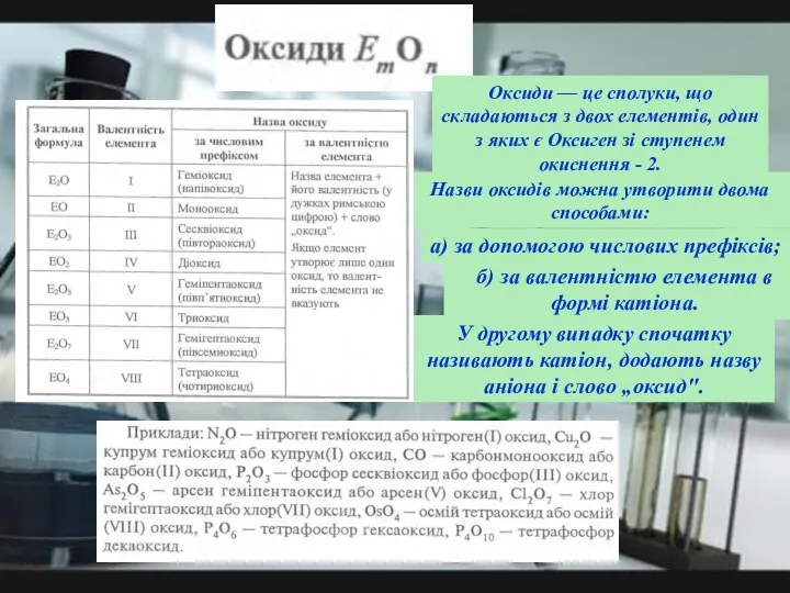 Оксиди — це сполуки, що складаються з двох елементів, один з