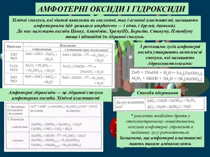 АМФОТЕРНІ ОКСИДИ І ГІДРОКСИДИ Хімічні сполуки, які здатні виявляти як кислотні,