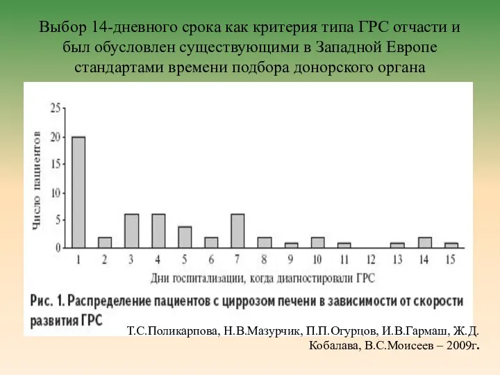 Выбор 14-дневного срока как критерия типа ГРС отчасти и был обусловлен