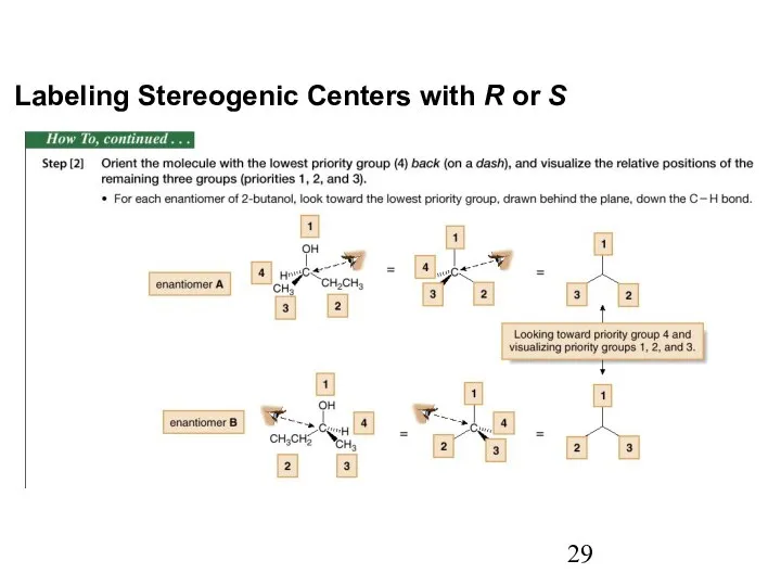 Labeling Stereogenic Centers with R or S