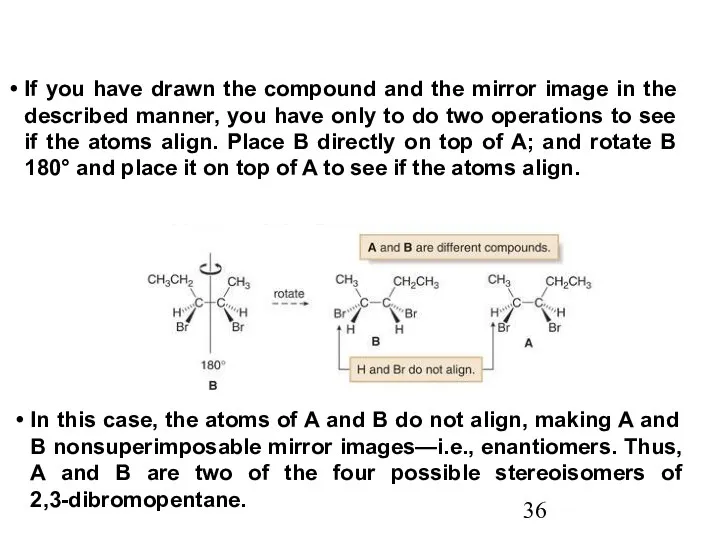 If you have drawn the compound and the mirror image in