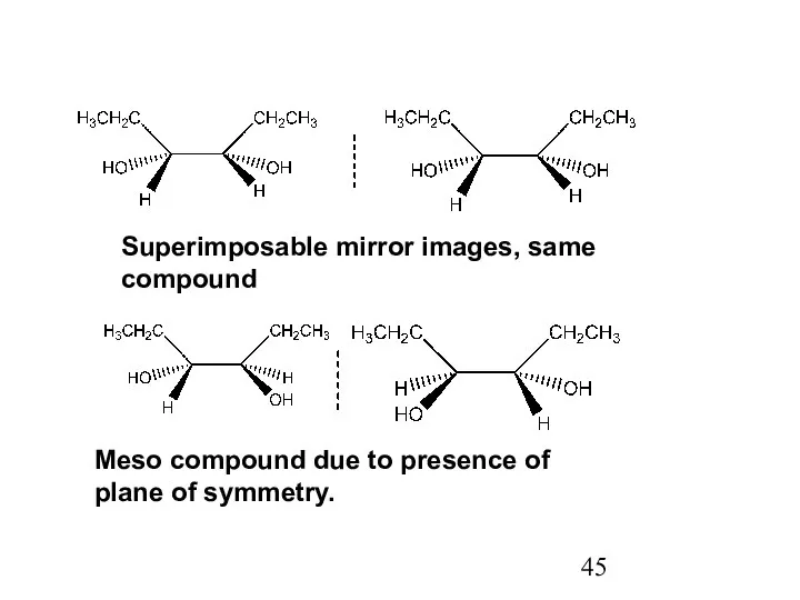 Superimposable mirror images, same compound Meso compound due to presence of plane of symmetry.