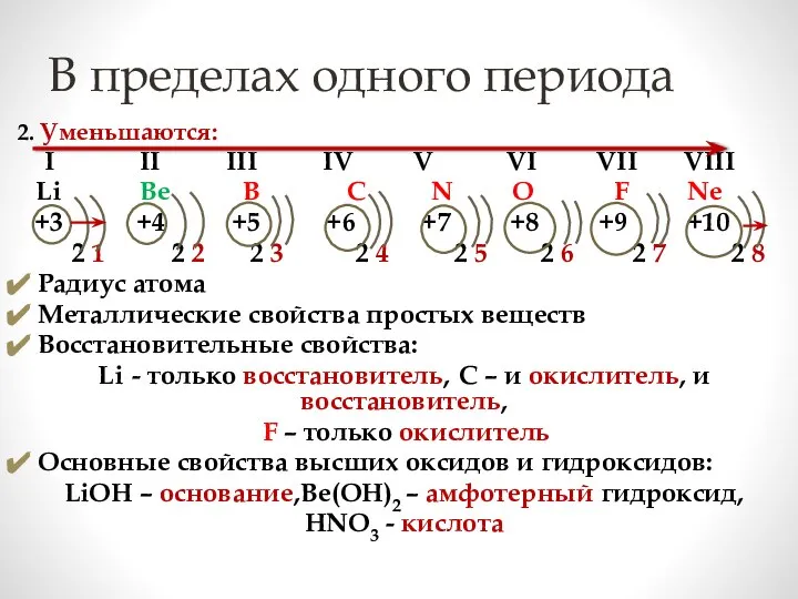 В пределах одного периода 2. Уменьшаются: I II III IV V