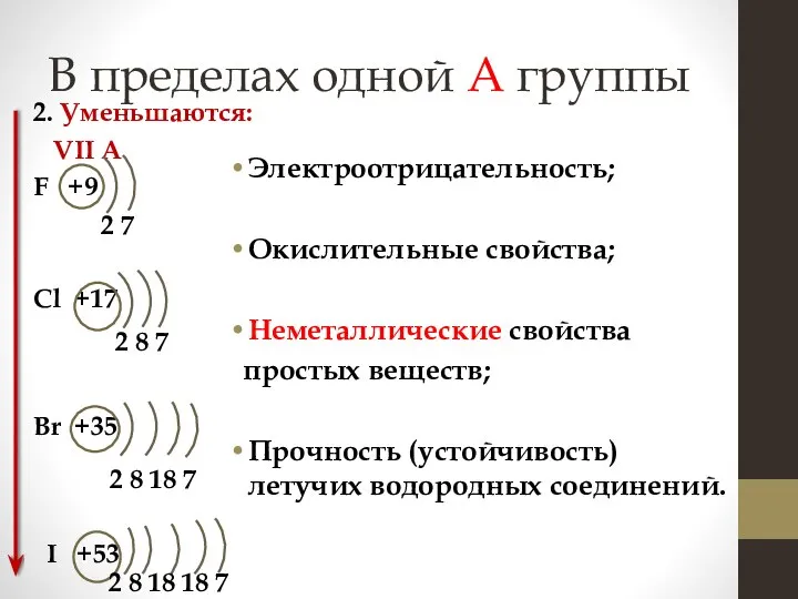 В пределах одной А группы 2. Уменьшаются: VII А F +9