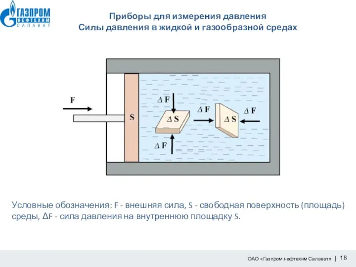 Приборы для измерения давления Силы давления в жидкой и газообразной средах