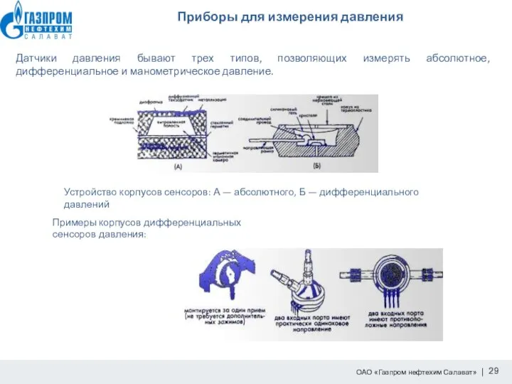 Приборы для измерения давления Датчики давления бывают трех типов, позволяющих измерять