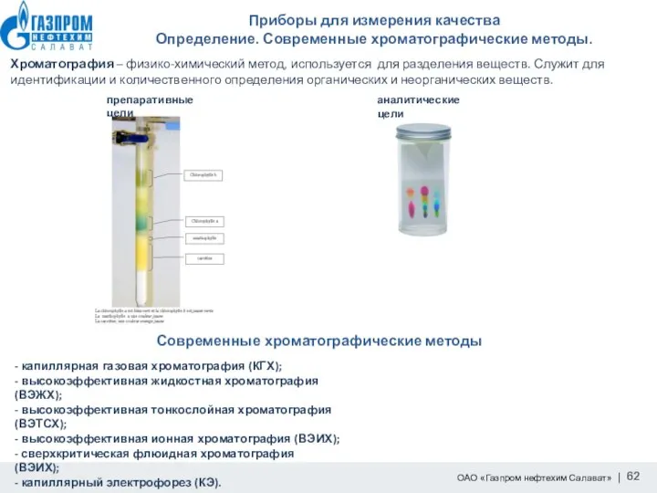 Приборы для измерения качества Определение. Современные хроматографические методы. Хроматография – физико-химический