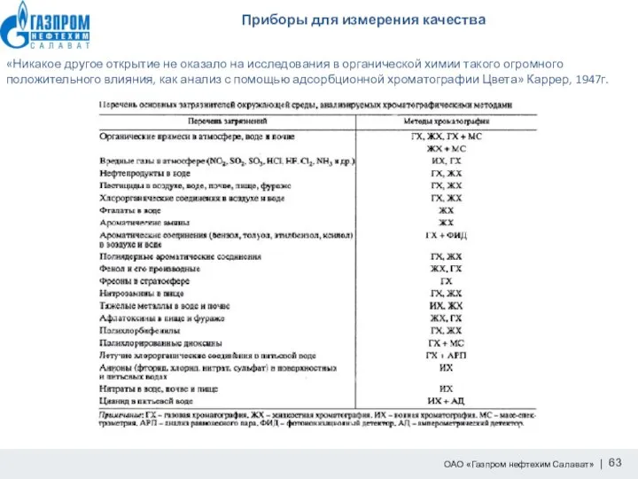 Приборы для измерения качества «Никакое другое открытие не оказало на исследования