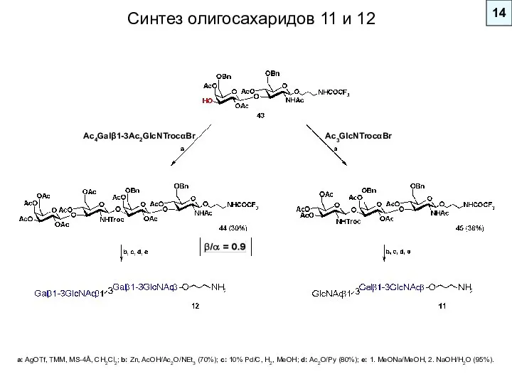 14 Ac3GlcNTrocαBr Ac4Galβ1-3Ac2GlcNTrocαBr a: AgOTf, TMM, MS-4Å, CH2Cl2; b: Zn, AcOH/Ac2O/NEt3