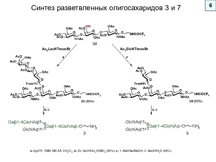 6 a: AgOTf, TMM, MS-4Å, CH2Cl2; b: Zn, AcOH/Ac2O/NEt3 (50%); c: