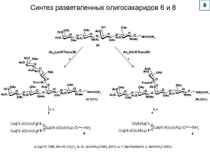 8 Ac3GlcNTrocαBr Ac6LacNTrocαBr a: AgOTf, TMM, MS-4Å, CH2Cl2; b: Zn, AcOH/Ac2O/NEt3