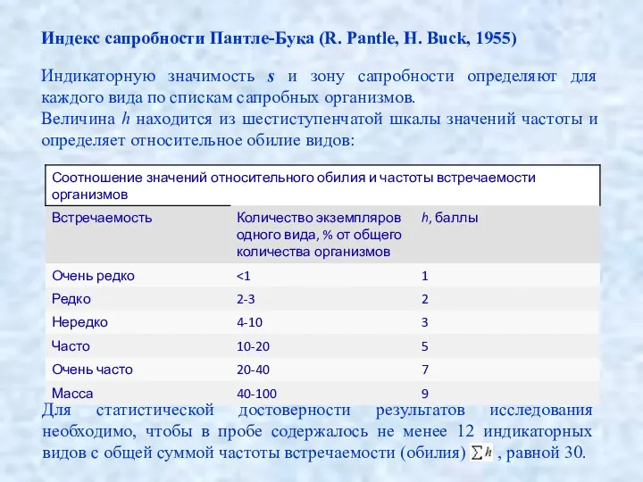 Индекс сапробности Пантле-Бука (R. Pantle, H. Buck, 1955) Индикаторную значимость s