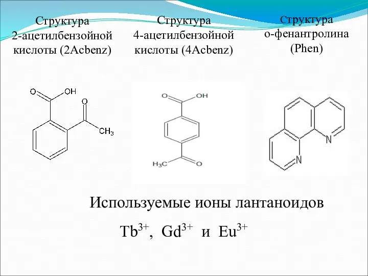 Структура 2-ацетилбензойной кислоты (2Acbenz) Используемые ионы лантаноидов Структура о-фенантролина (Phen) Tb3+,