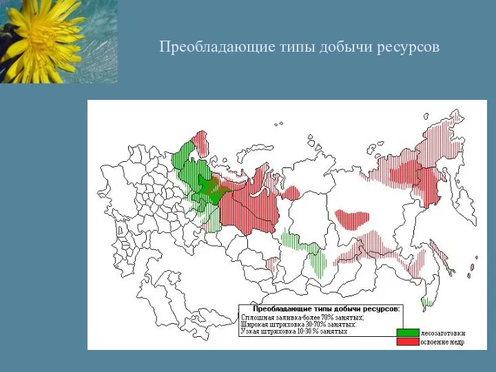 Преобладающие типы добычи ресурсов