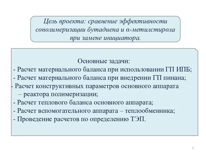 Цель проекта: сравнение эффективности сополимеризации бутадиена и α-метилстирола при замене инициатора.