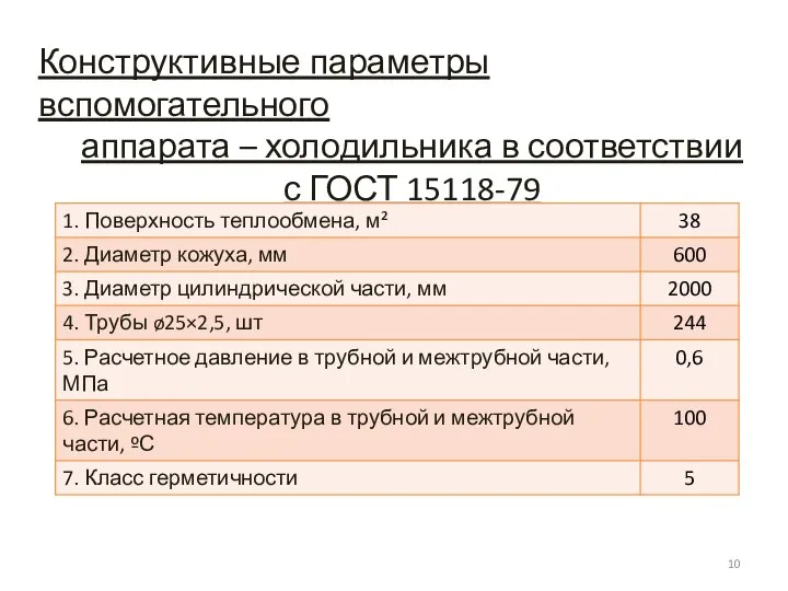 Конструктивные параметры вспомогательного аппарата – холодильника в соответствии с ГОСТ 15118-79