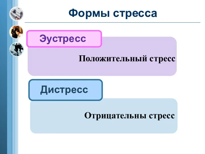 Формы стресса Эустресс Дистресс Положительный стресс Отрицательны стресс