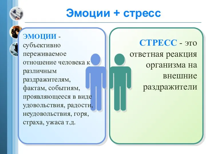 Эмоции + стресс ЭМОЦИИ - субъективно переживаемое отношение человека к различным