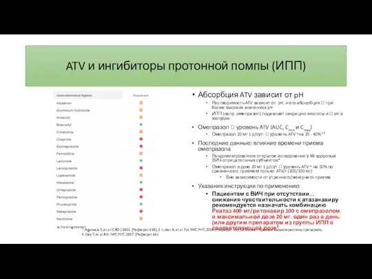 Абсорбция ATV зависит от pH Растворимость ATV зависит от pH, и