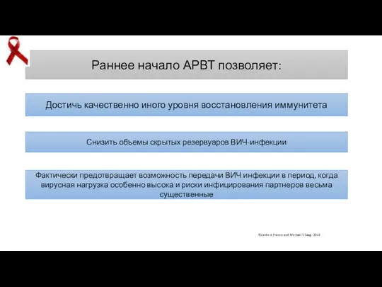 Раннее начало АРВТ позволяет: Достичь качественно иного уровня восстановления иммунитета Снизить