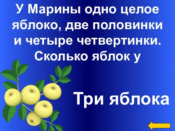 У Марины одно целое яблоко, две половинки и четыре четвертинки. Сколько яблок у Марины? Три яблока