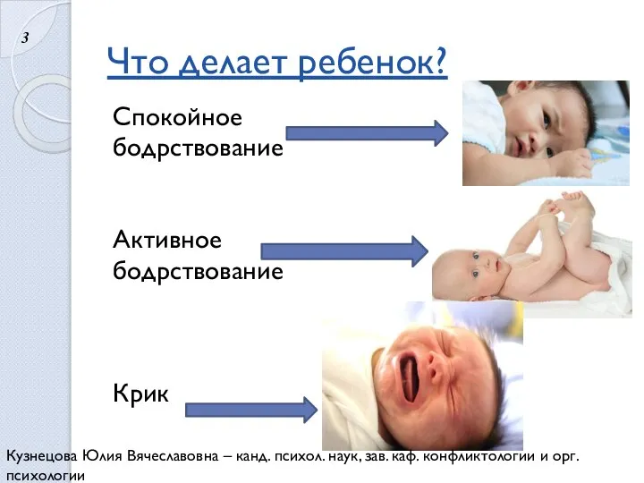 Что делает ребенок? Спокойное бодрствование Активное бодрствование Крик Кузнецова Юлия Вячеславовна