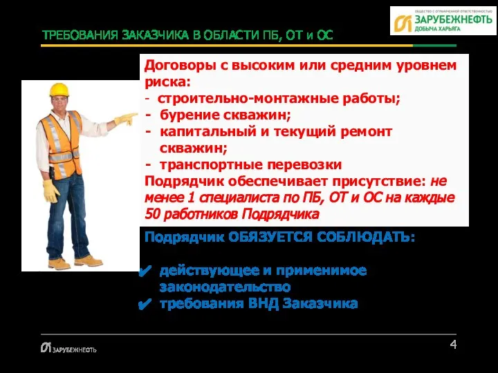 ТРЕБОВАНИЯ ЗАКАЗЧИКА В ОБЛАСТИ ПБ, ОТ и ОС Подрядчик ОБЯЗУЕТСЯ СОБЛЮДАТЬ: