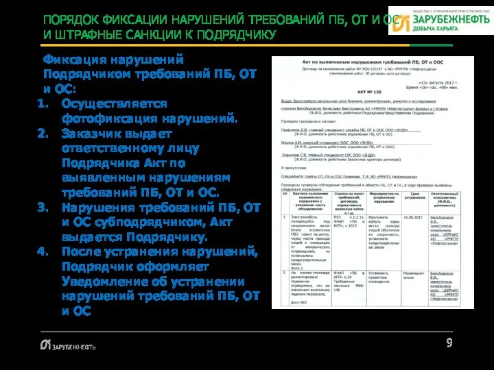 ПОРЯДОК ФИКСАЦИИ НАРУШЕНИЙ ТРЕБОВАНИЙ ПБ, ОТ И ОС И ШТРАФНЫЕ САНКЦИИ