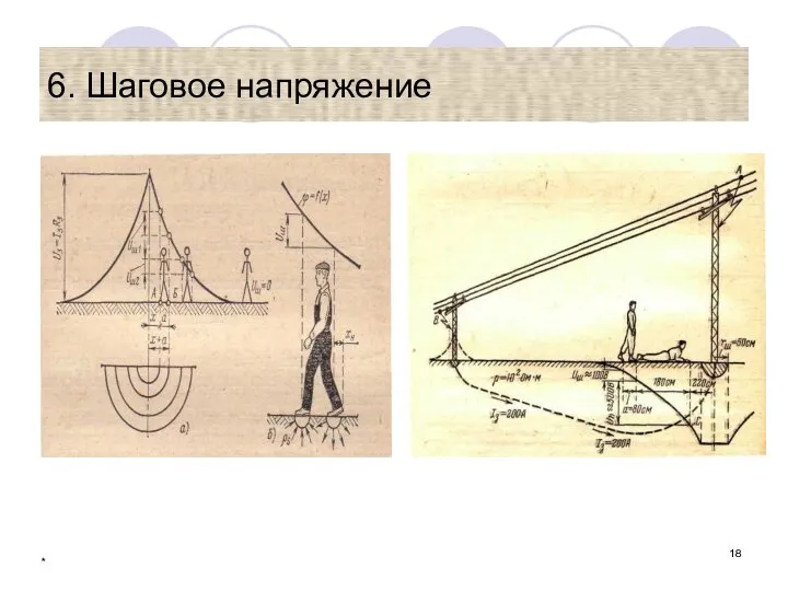 * 6. Шаговое напряжение