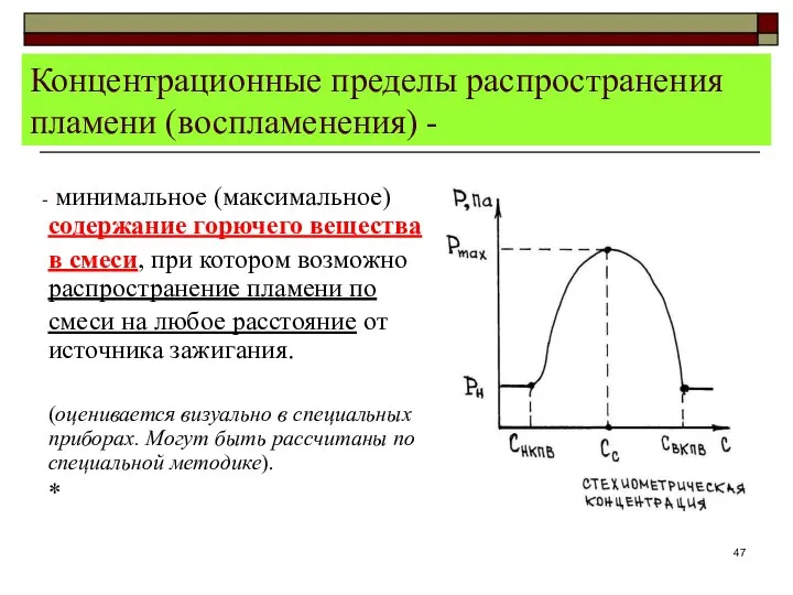 Концентрационные пределы распространения пламени (воспламенения) - минимальное (максимальное) содержание горючего вещества