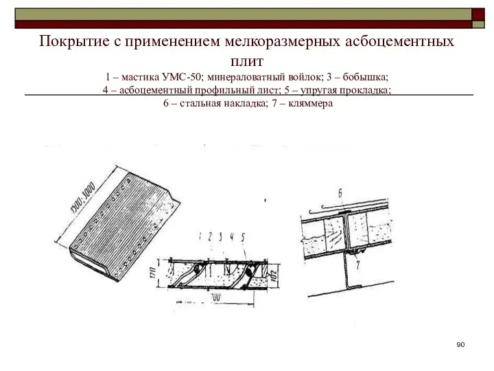 Покрытие с применением мелкоразмерных асбоцементных плит 1 – мастика УМС-50; минераловатный