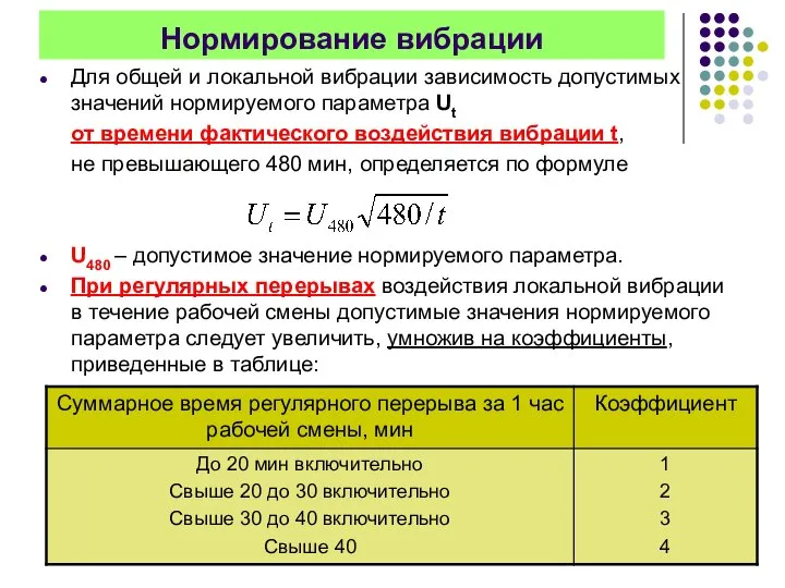 Нормирование вибрации Для общей и локальной вибрации зависимость допустимых значений нормируемого