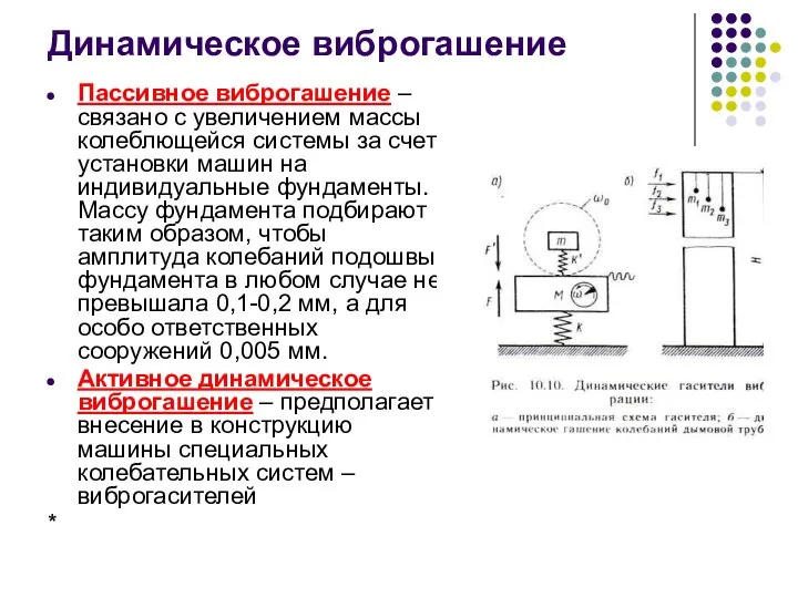 Динамическое виброгашение Пассивное виброгашение – связано с увеличением массы колеблющейся системы