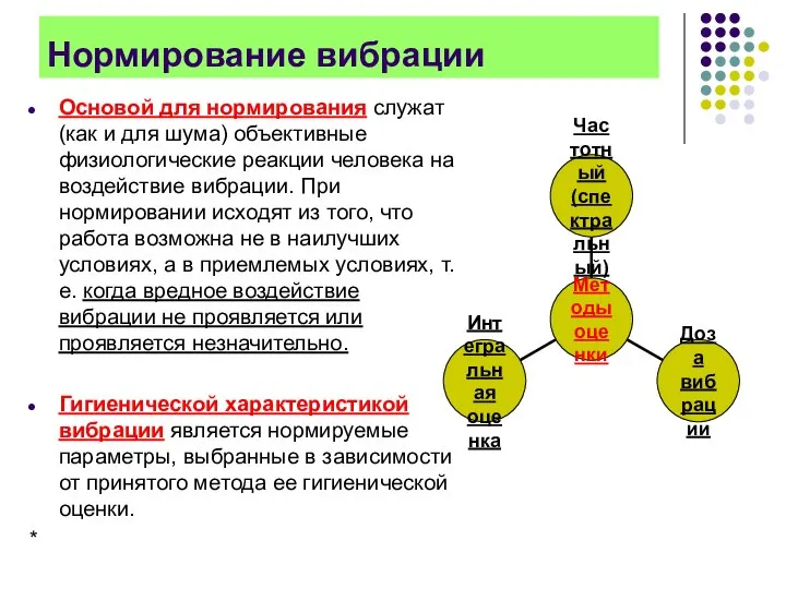 Нормирование вибрации Основой для нормирования служат (как и для шума) объективные