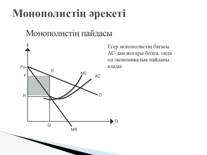 Монополистің әрекеті