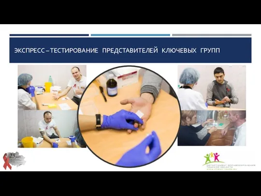 ЭКСПРЕСС – ТЕСТИРОВАНИЕ ПРЕДСТАВИТЕЛЕЙ КЛЮЧЕВЫХ ГРУПП