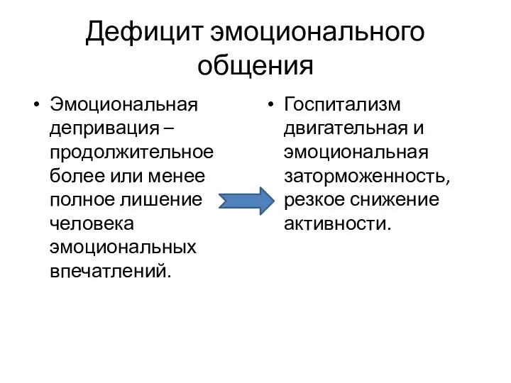 Дефицит эмоционального общения Эмоциональная депривация – продолжительное более или менее полное