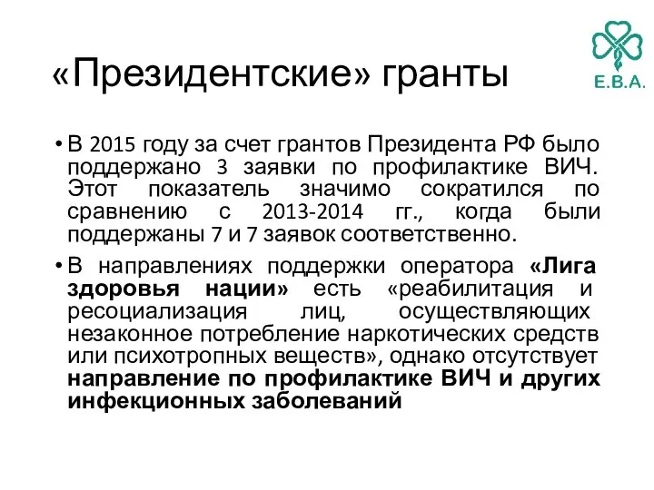 «Президентские» гранты В 2015 году за счет грантов Президента РФ было