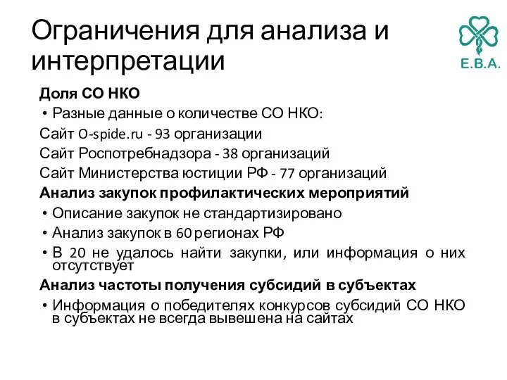 Ограничения для анализа и интерпретации Доля СО НКО Разные данные о