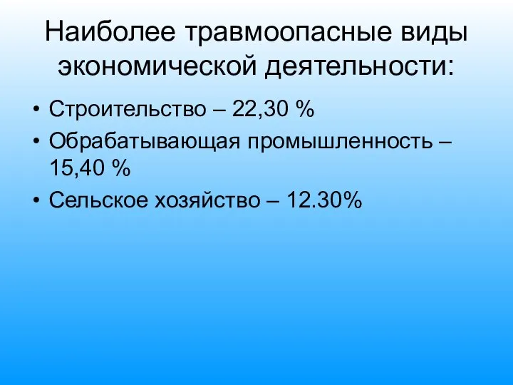 Наиболее травмоопасные виды экономической деятельности: Строительство – 22,30 % Обрабатывающая промышленность