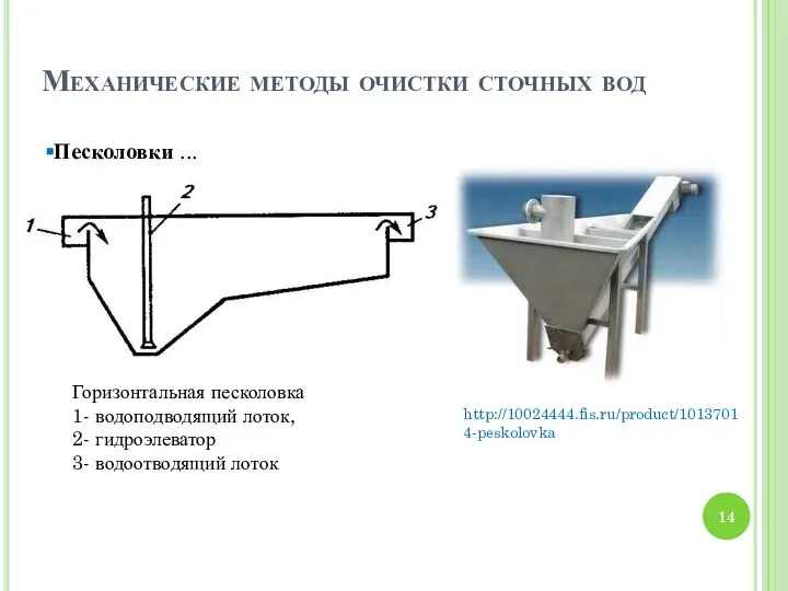 Механические методы очистки сточных вод Песколовки ... Горизонтальная песколовка 1- водоподводящий